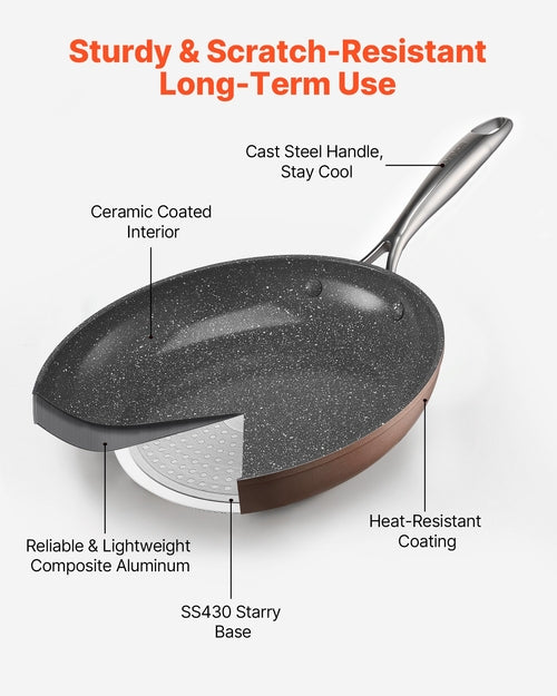 Frying Pan Skillet, Aluminum Egg Fry Pans, 3 Piece (200, 270, 300 mm),
